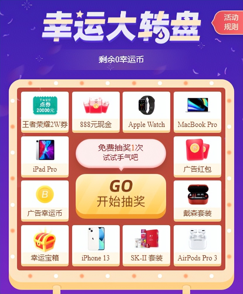 “选对线上营销”——这4种常用的线上营销方式你不能错过