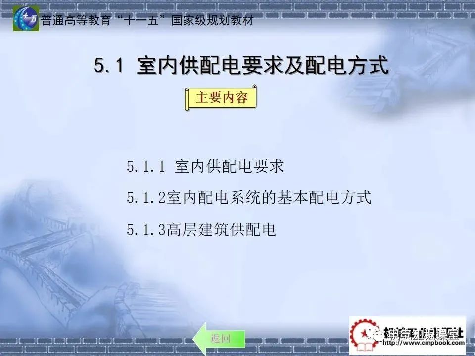 91页ppt带你了解：室内供配电要求及配电方式，建议收藏