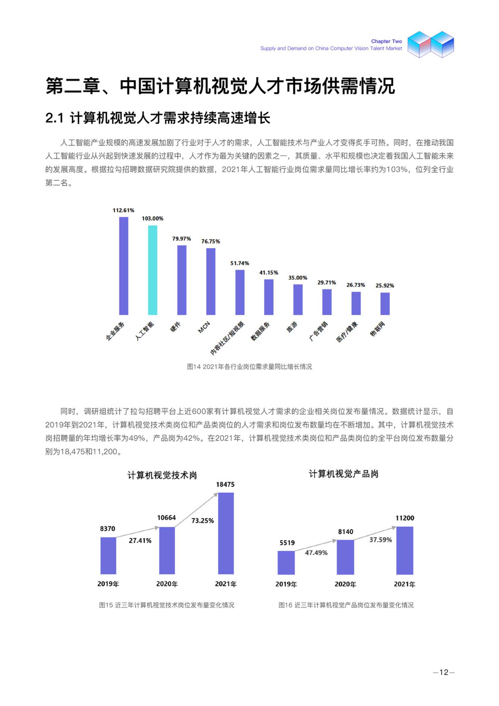 德勤：2021年度中国计算机视觉人才调研报告