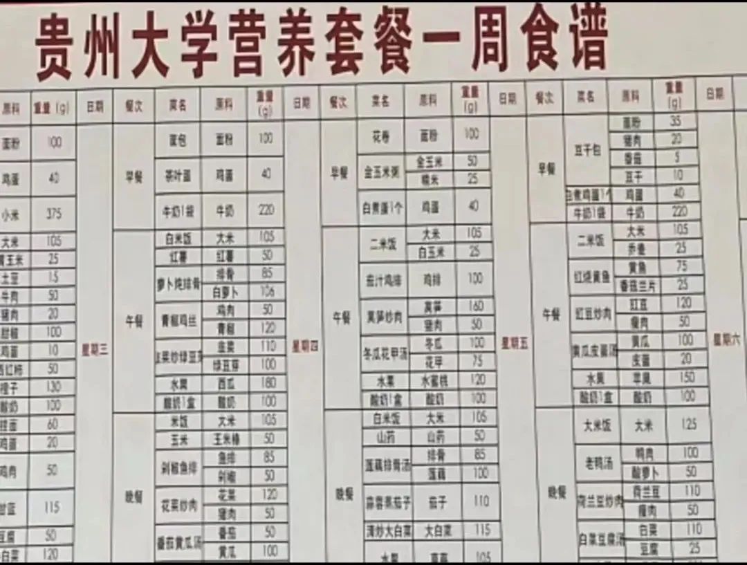 “轻食”风吹进大学食堂……轻食是否会在高校食堂占据一席之地？
