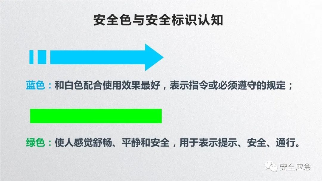 什么是三级安全教育？最全总结合集