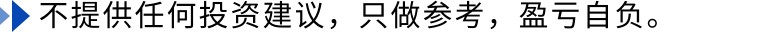 短期看多，关注医药集采反馈，新能源车销量数据爆发