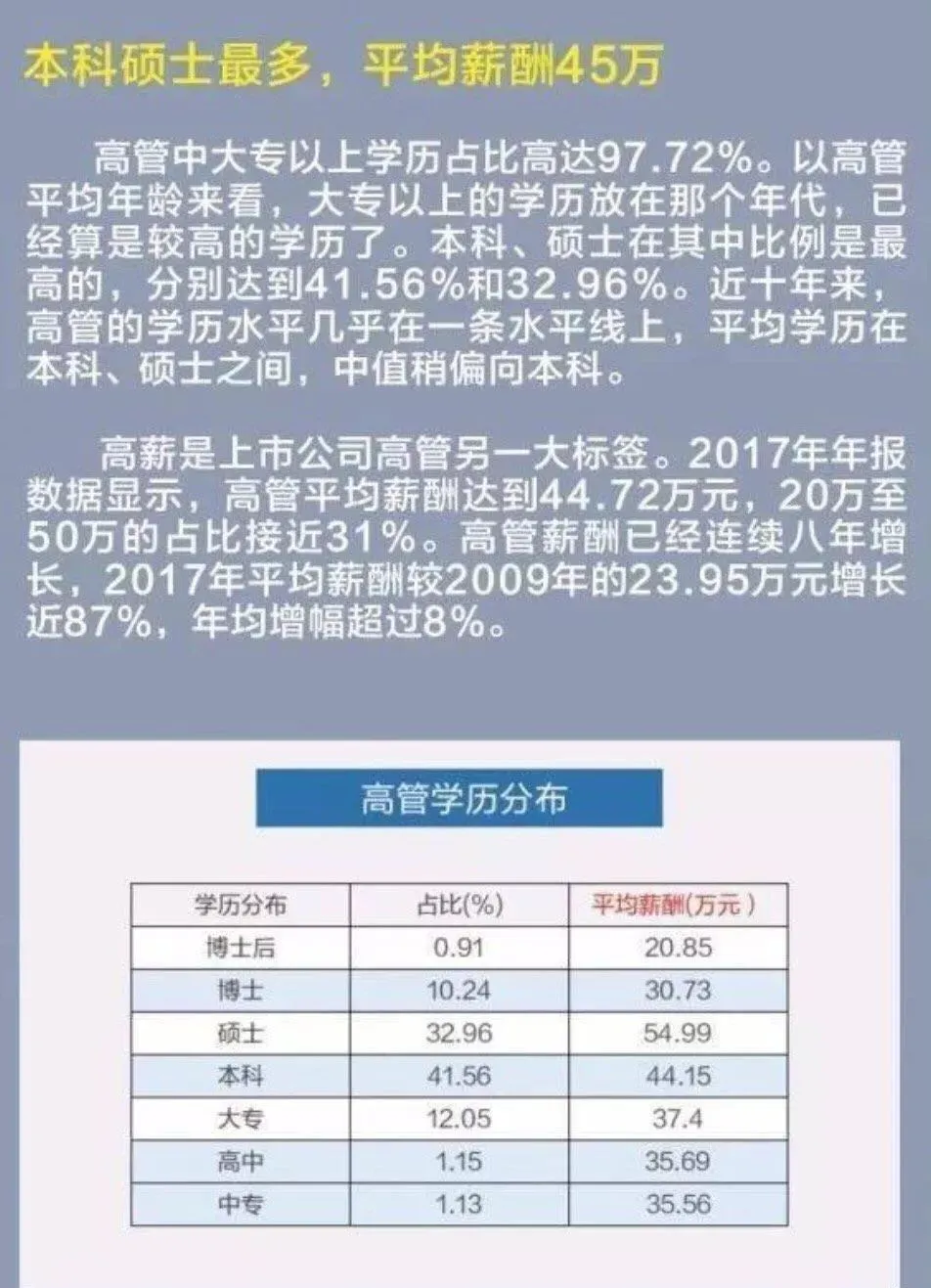 扒一扒中國人的工資真相:賺錢的5個層次,你在哪一層?
