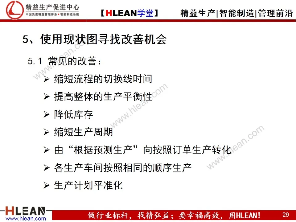 「精益学堂」精益工具之价值流图