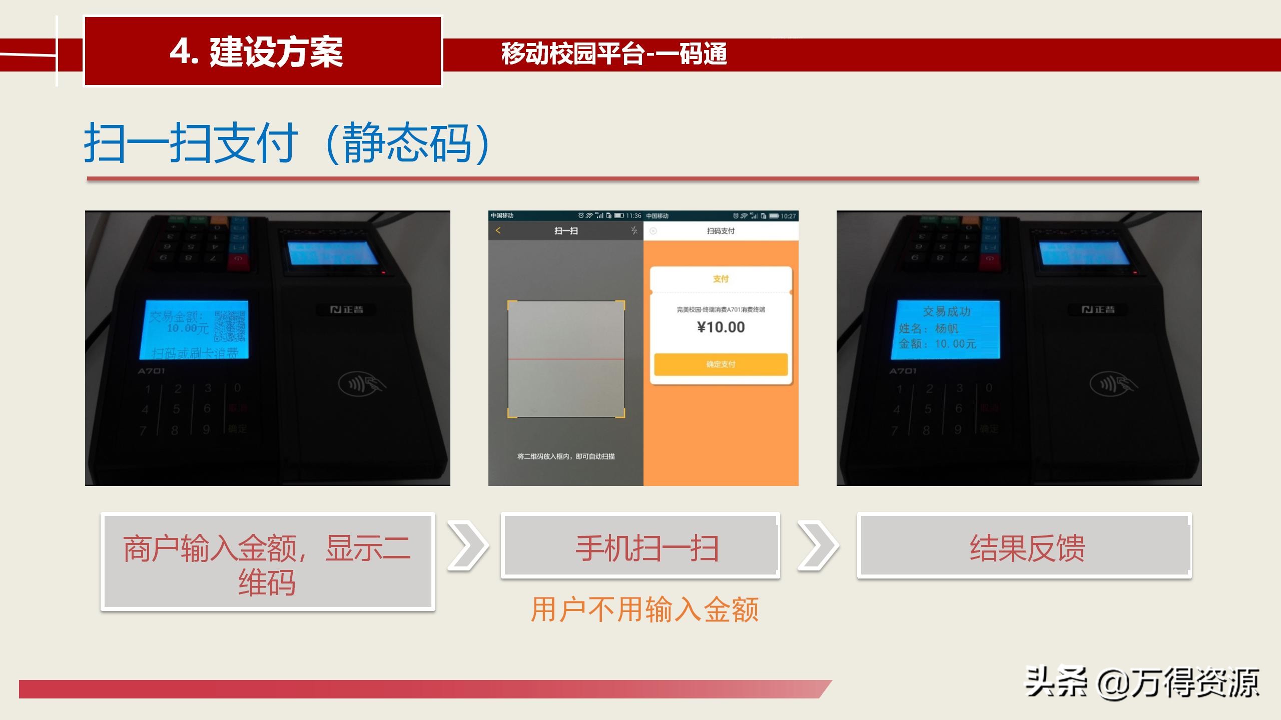 智慧校园建设总体详细设计方案（PPT）