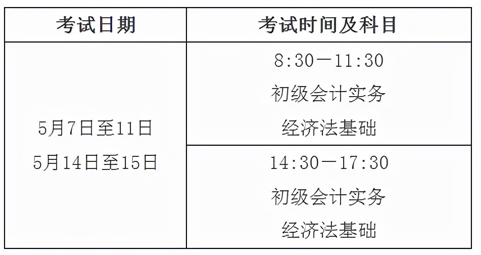 财政部会计资格评价中心,财政部会计资格评价中心官网报名