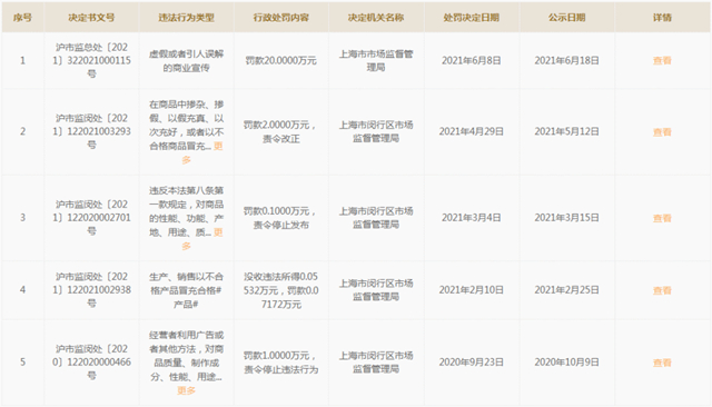 衣恋被罚、百家好变卖资产、悦诗风吟撤店，韩流品牌在中国大溃败
