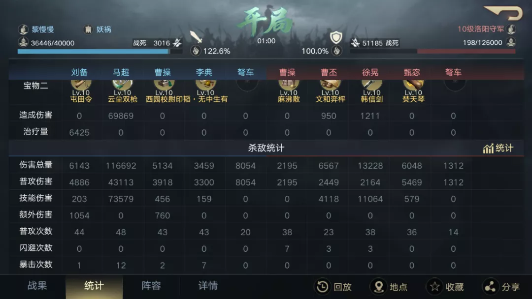 「荣耀抢鲜报」云尘双枪抢先爆料！神威天将军马超砍翻一切？