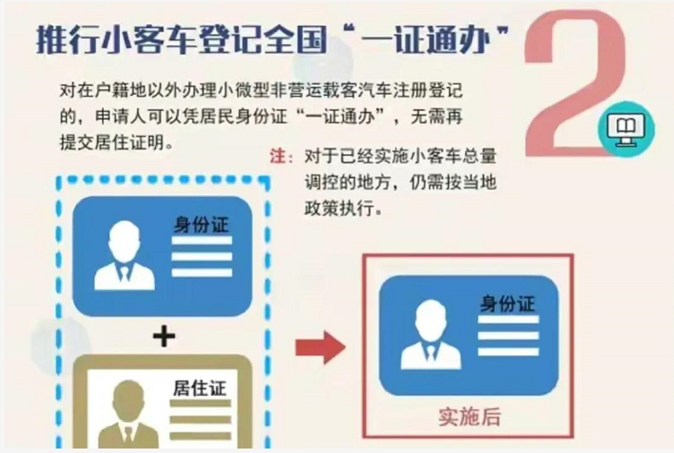 明确了！5月1日起，机动车有5大新规，上牌要6种材料，车主注意了