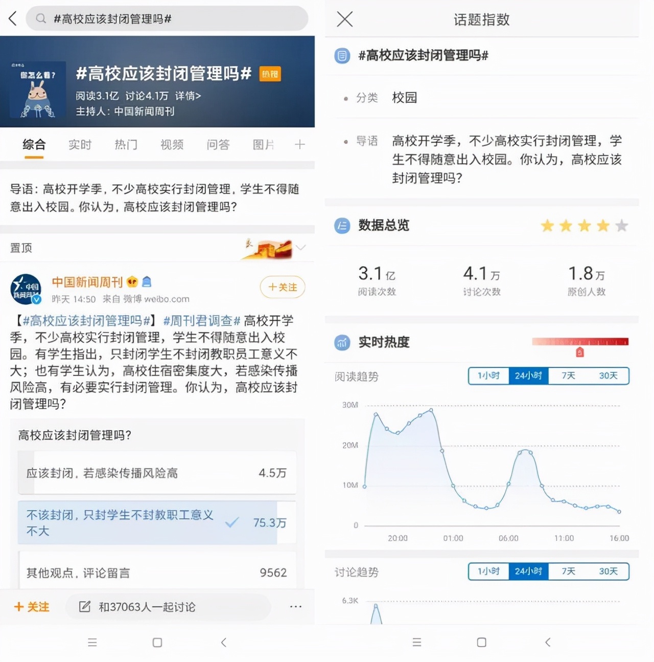 封校的当代大学生现状