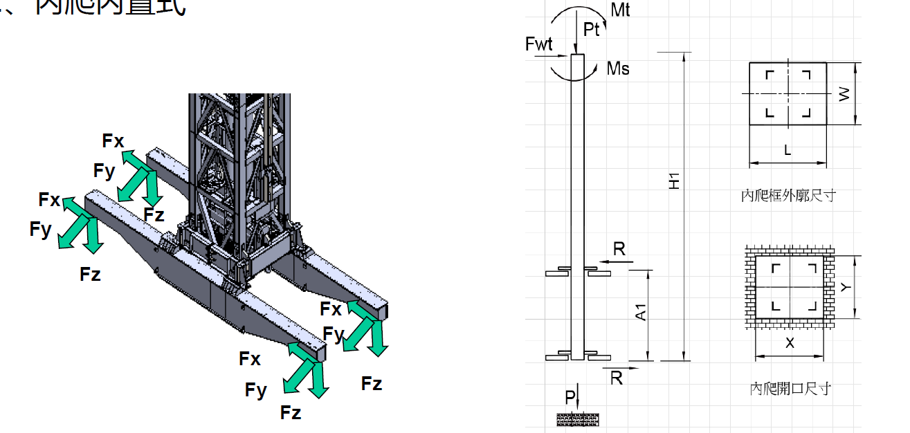 塔吊附墙的规范多少米(高层与超高层建筑施工塔机技术) - 青木春