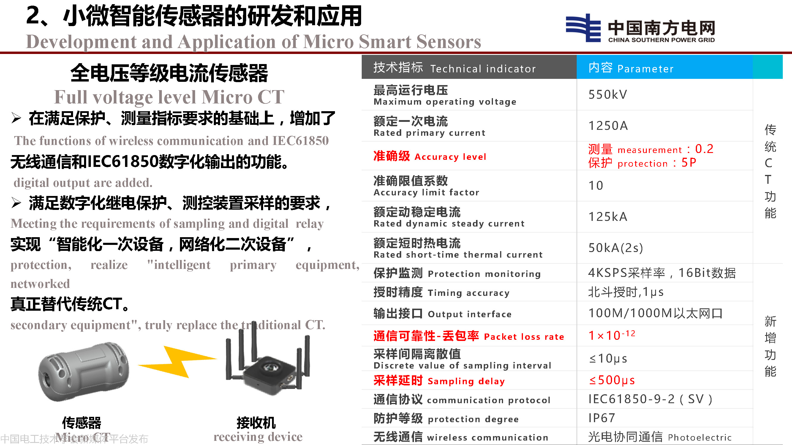 中國工程院院士李立浧:透明電網的理論和實踐