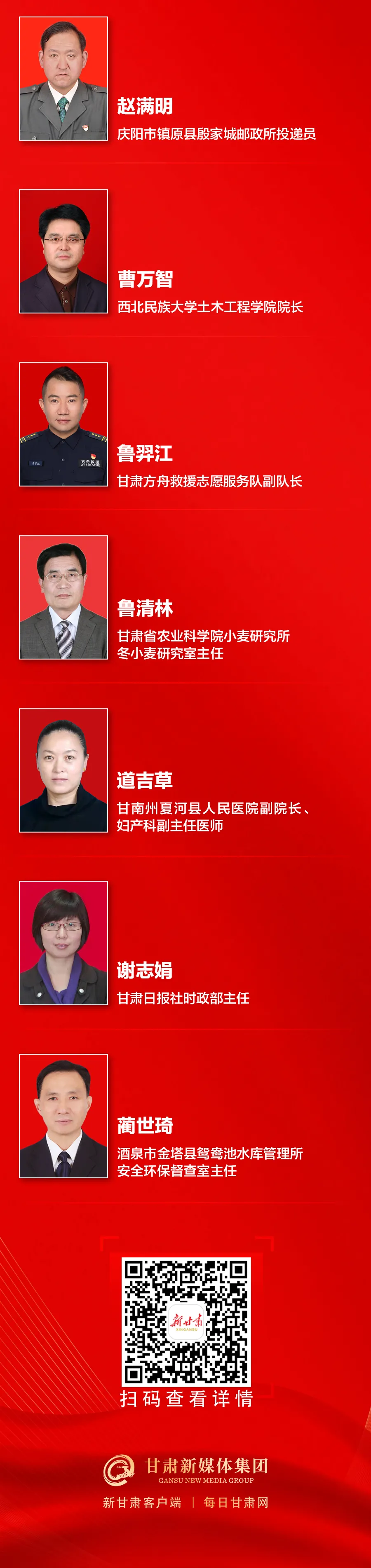 2021年度“感动甘肃·陇人骄子”名单公布，这些集体和个人入选→