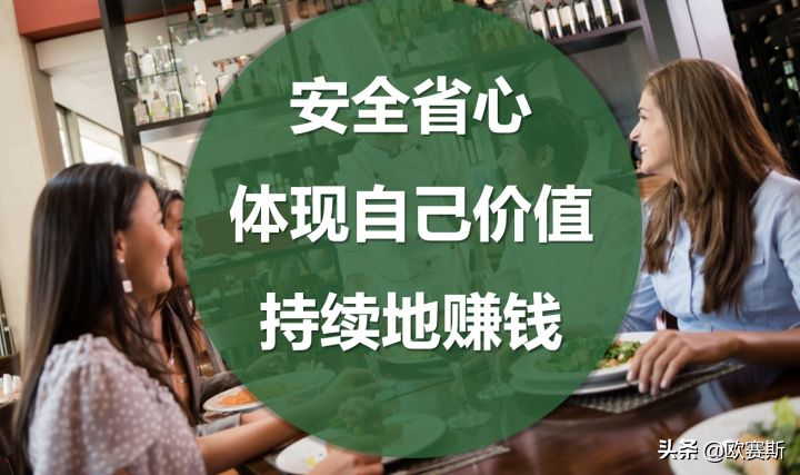 欧赛斯品牌战略落地超级工具之点、线、面、体三张图（两线一面）
