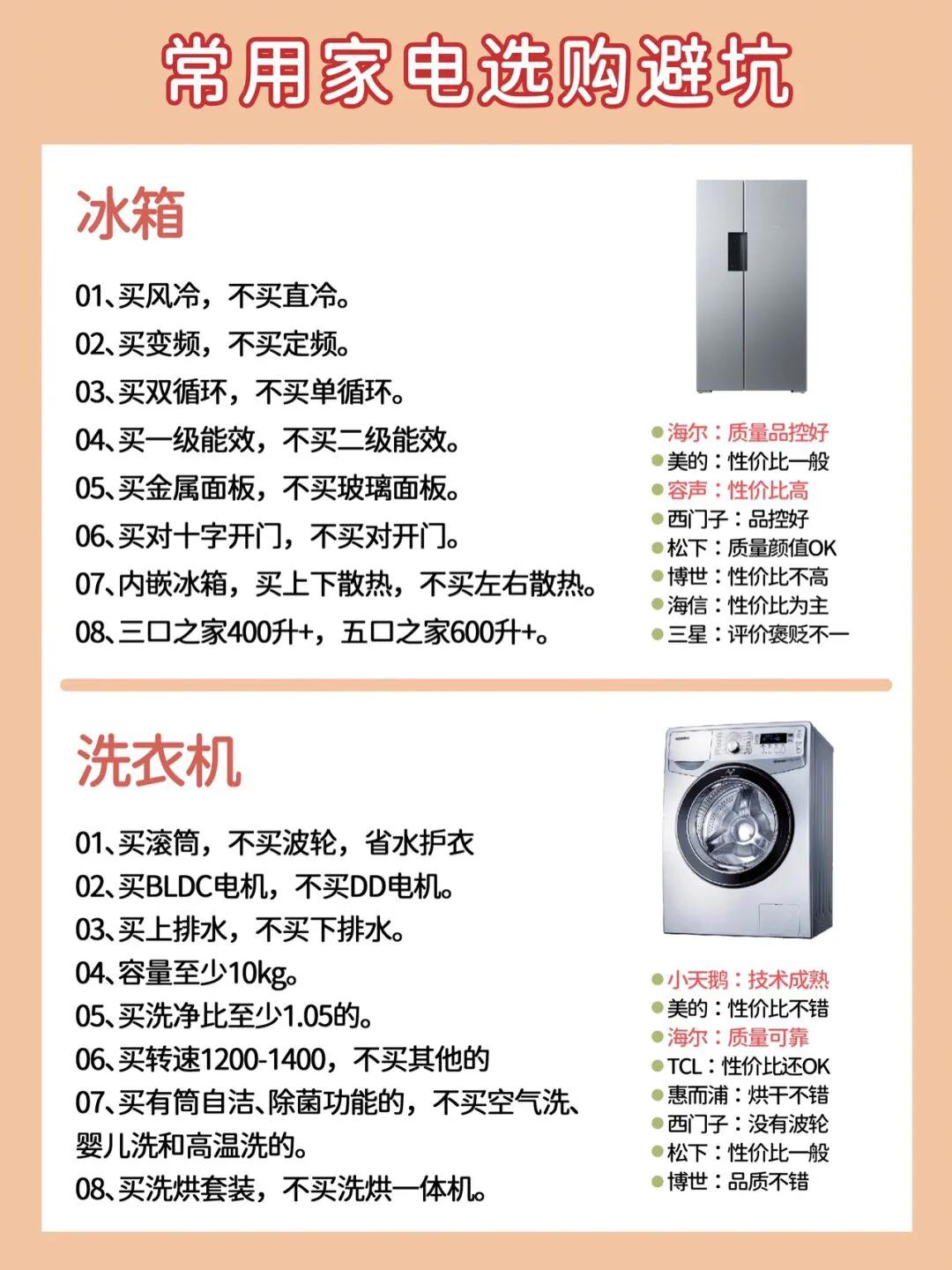 常用家電選購避坑要點，牢記在心導購也無可奈何