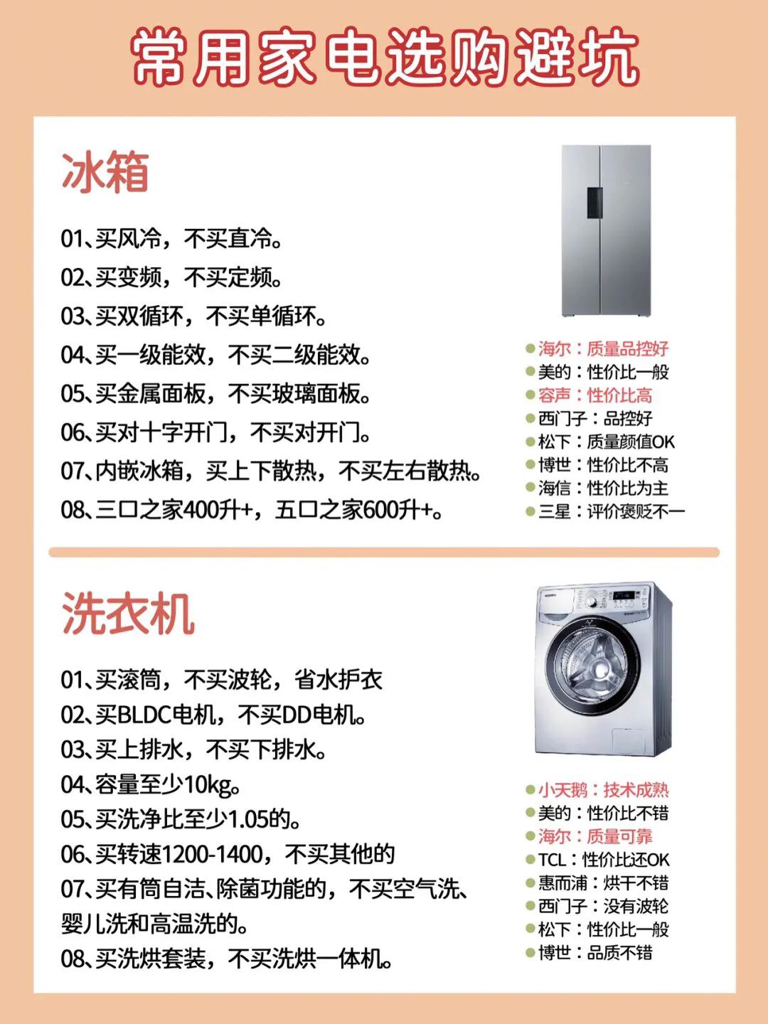常用家电选购避坑要点，牢记在心导购也无可奈何
