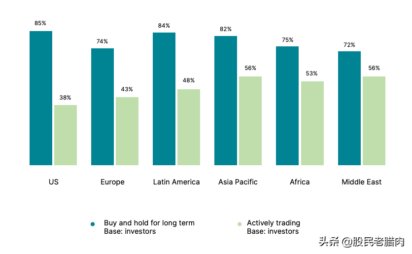 为什么2021年是加密货币的突破之年