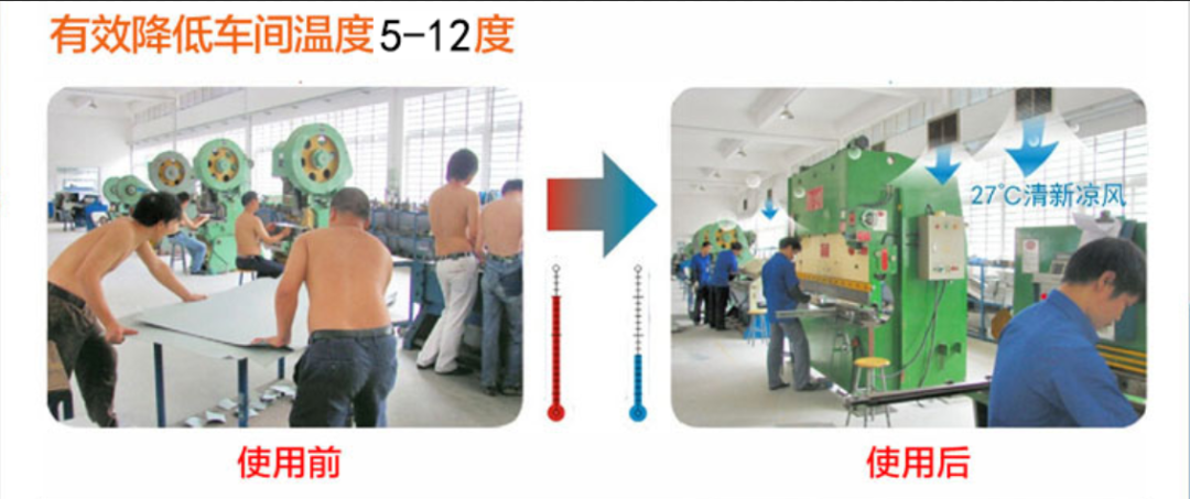 三伏天｜入伏了，防暑降温很重要，高温厂房降温的措施？