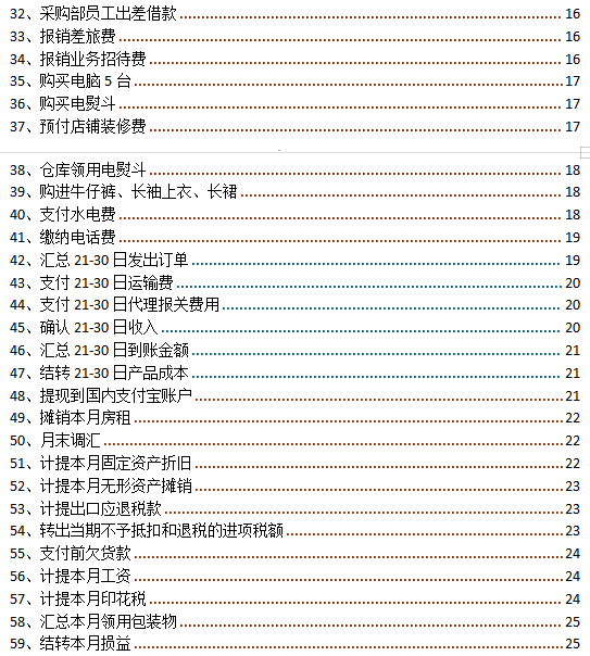 跳槽跨境电商会计！月薪1.5万，多亏了59笔跨境电商会计分录帮忙