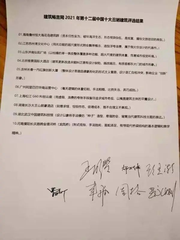 两个2021年中国十大丑陋建筑评选结果重磅揭晓