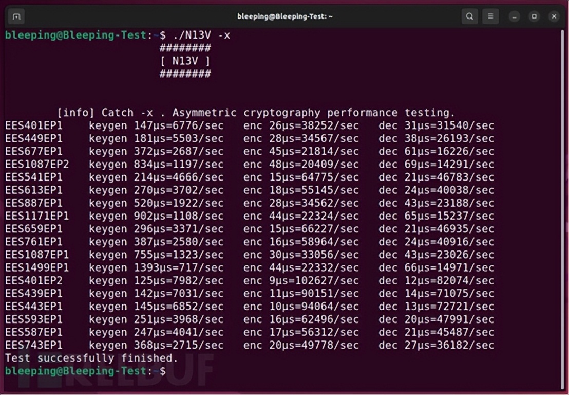 新勒索軟件RedAlert來襲！已有Windows、Linux等服務器中招
