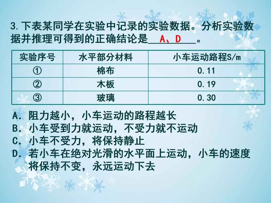 中考物理实验探究题(有答案)，打印做一遍，中考物理成绩不下98分
