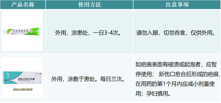 担心疤痕增生！您知道该怎么用祛疤药吗？