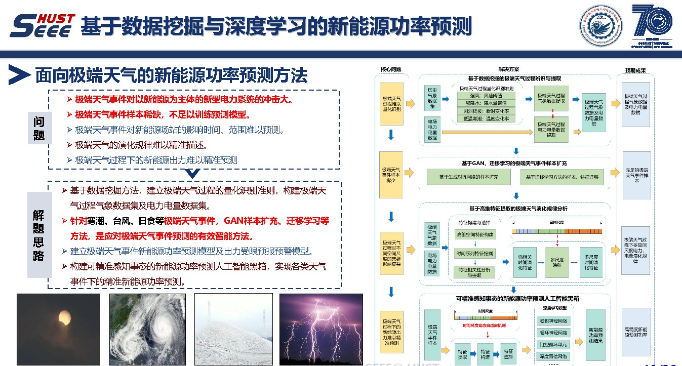 华中科技大学彭小圣副教授：大数据和人工智能方法及电力系统应用