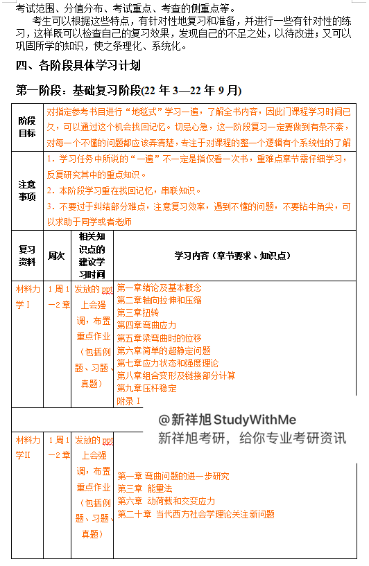新祥旭：浙江大学土木工程考研授课计划表、复习规划、学习技巧