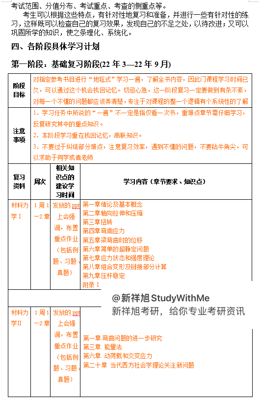 浙江大學考研輔導班23年浙江大學土木工程考研授課計劃表複習規劃學習