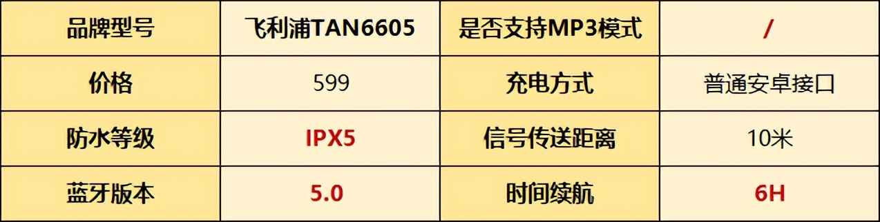 十大最受欢迎骨传导耳机品牌，全球最好的骨传导耳机排行榜测评