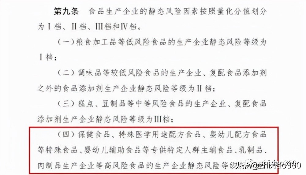 保健食品、特医食品等生产企业被划入最高风险等级