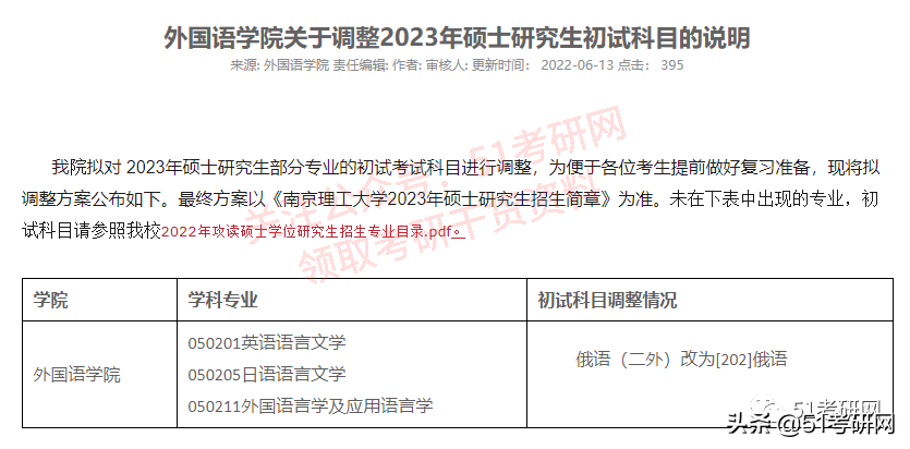又来！23考研新一批院校初试科目改考通知，赶快换书