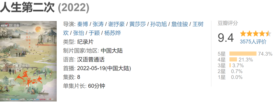 9.9分神作，刷爆B站！我才看10分钟就又笑又哭…