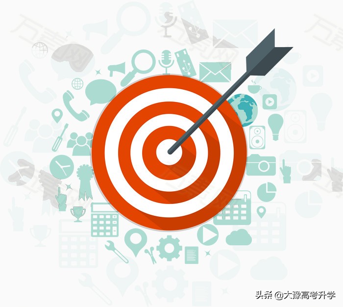 高考地理丨选择题答题技巧来了