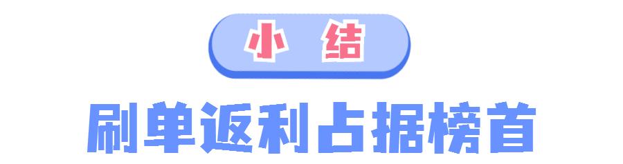 盘点2021反诈大数据！被骗最多的竟然是……