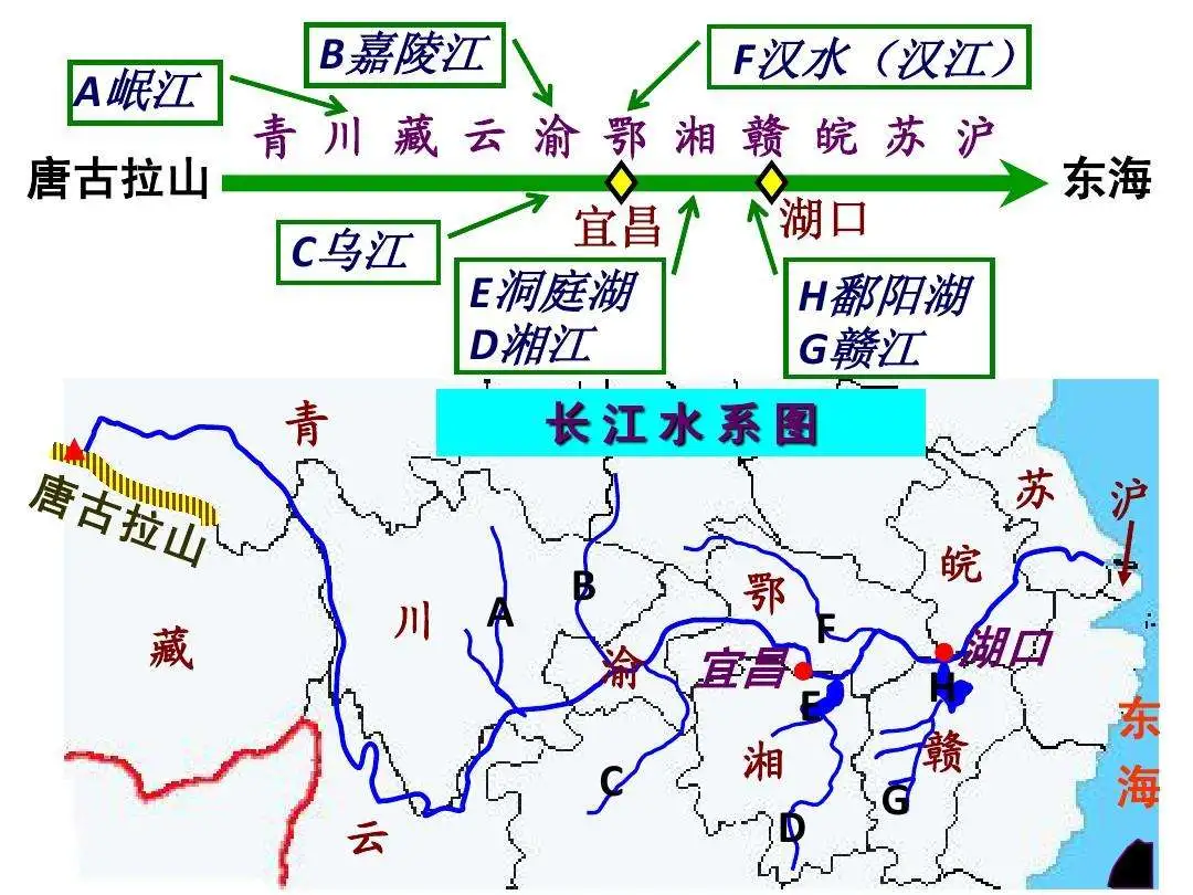 一文读懂农业面源污染对水体富营养化的“贡献”