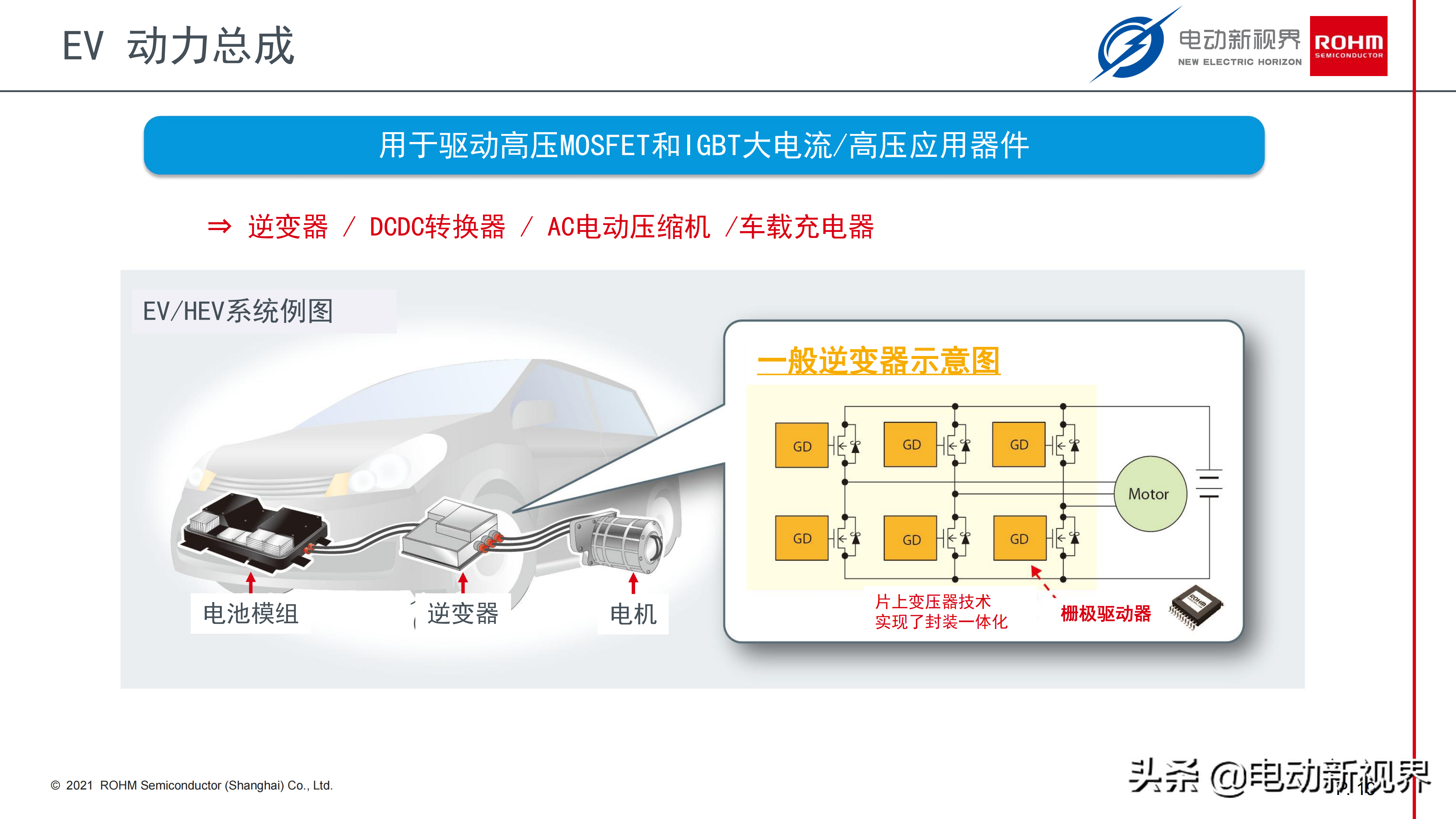 浅谈电动汽车电驱市场的SiC器件应用