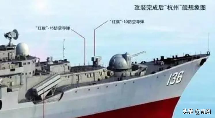 052D��055������ˮ������4���ִ����᲻����ǰ���ۣ�������������