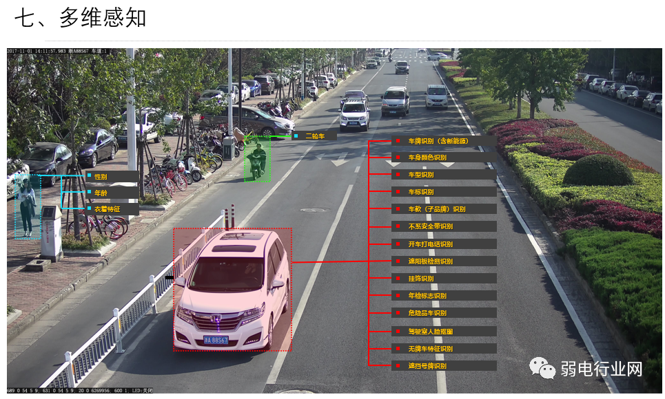 智慧交通监控设计方案与安装图解