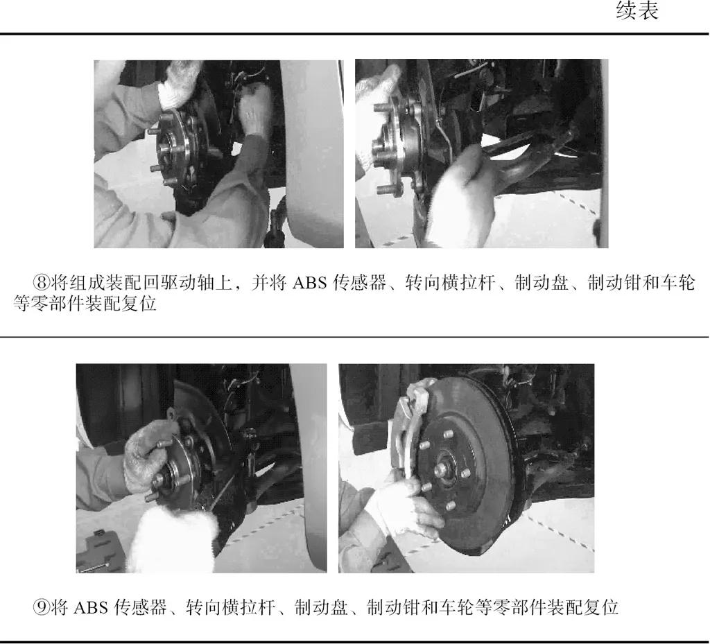 丰田卡罗拉轿车车轮有异响怎么解决？