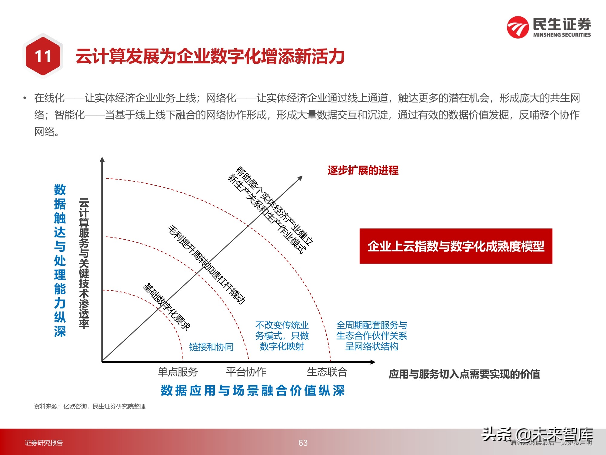 元宇宙行业217页深度研究：2030年的元宇宙产业