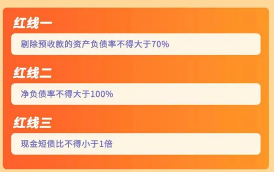 抱团停贷呈星火燎原之势，业主们最终能得到好结果吗？