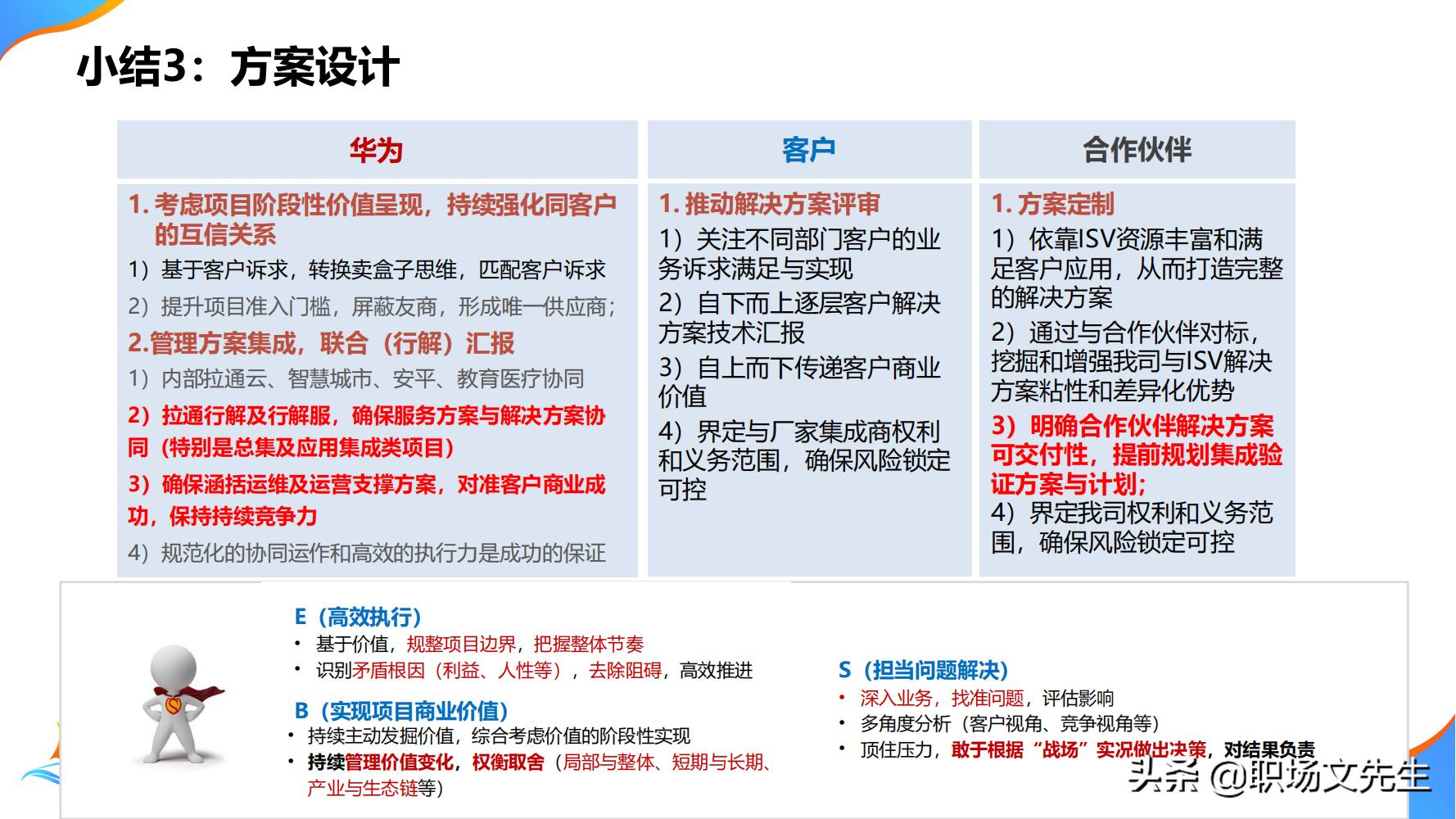 华为公司PMO组织建设运作经验，80页华为项目管理金种子高级培训