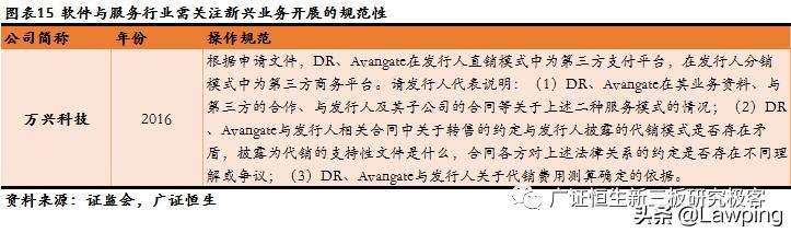 47家信息技术行业IPO被否原因全梳理，技术更迭、市场变化影响