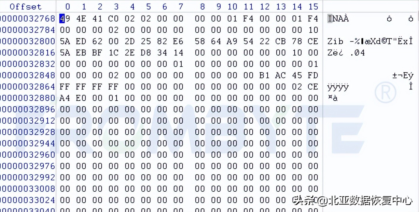 「服务器数据恢复」EMC某型号服务器raid5数据恢复案例