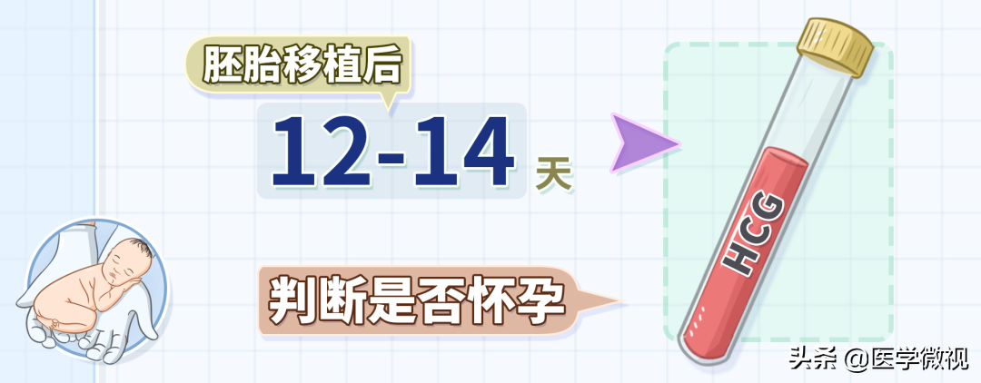 “试管婴儿”进入北京医保！院士说的这些话，你要知道