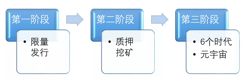 当老人玩起“元宇宙”，是踩“风口”还是入“虎口”？