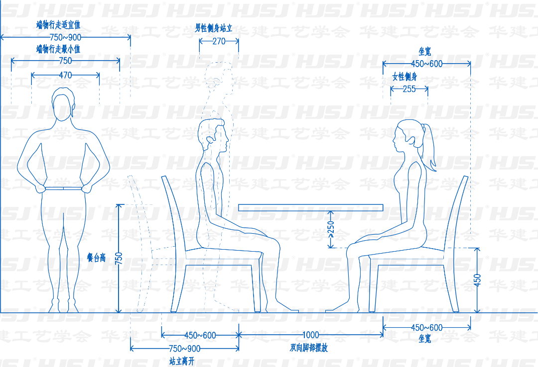 住宅餐桌精细化尺寸设计！HJSJ-2021