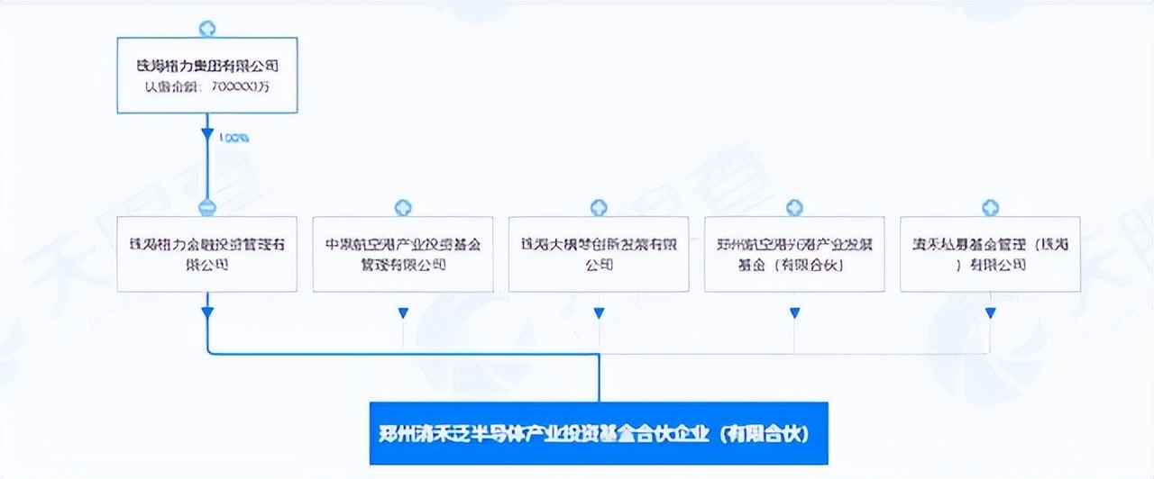 七年了，比老罗还嘴硬，董明珠的格力手机真的是个笑话？